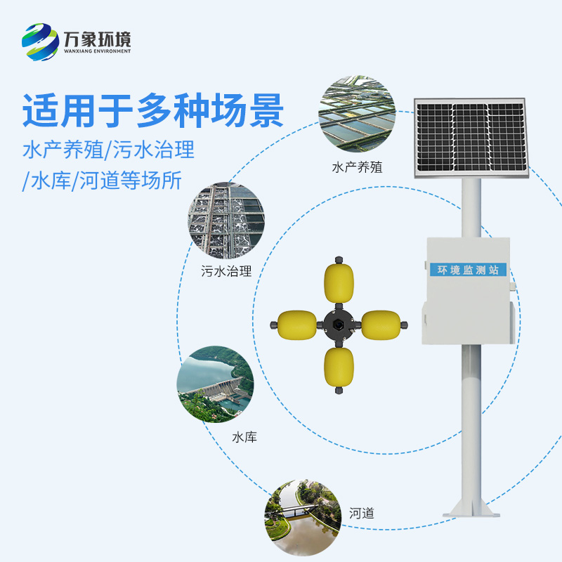 河流水質(zhì)在線監(jiān)測系統(tǒng)：對水質(zhì)變化趨勢進(jìn)行有效的超限報警、智能處理